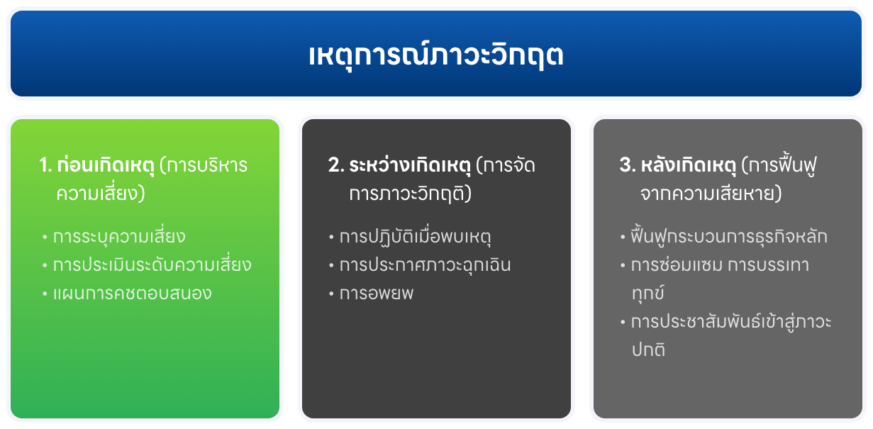 20240417-tta-crisis-incident-th