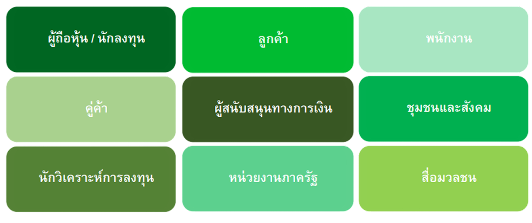 stakeholder-engagement