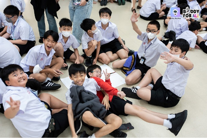 Learning Activities