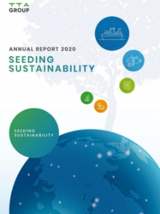 Sustainability Development Report Year 2020