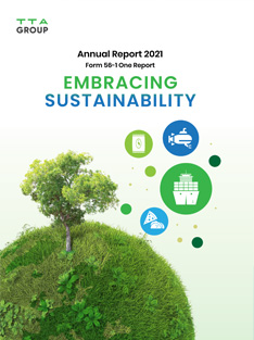 Sustainability Development Report Year 2021